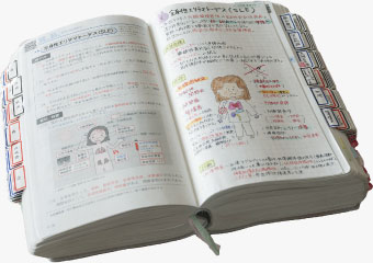 先輩の参考書やノートを大公開